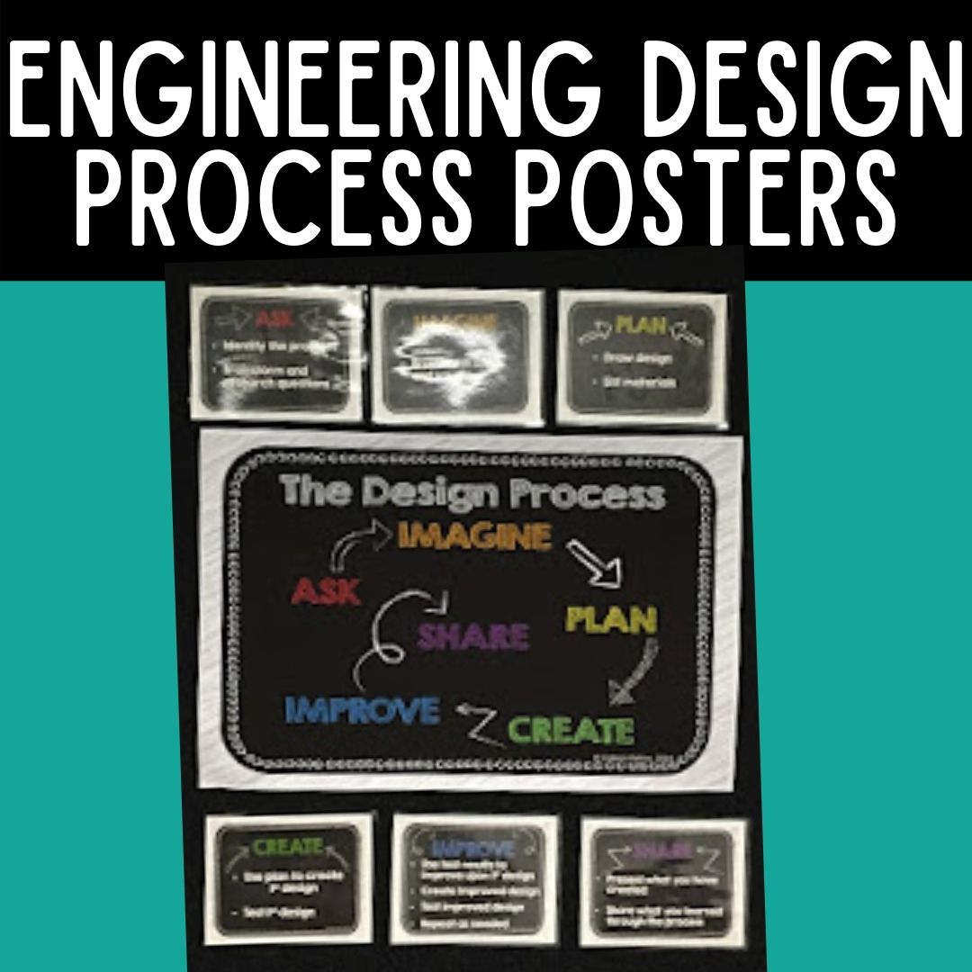 engineering-design-process-steps