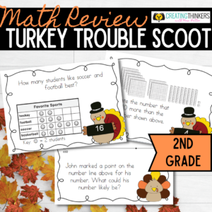 thanksgiving-classroom-activities