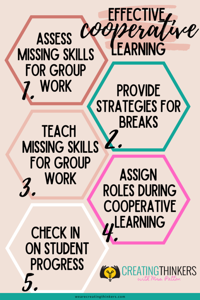 Picture says “effective cooperative learning” and lists 5 steps about how to use cooperative learning.